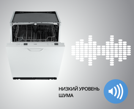 уровень шума в посудомоечных машинах exiteq